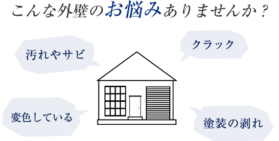 こんな外壁のお悩みありませんか?